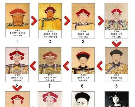 清朝第一個皇帝是誰